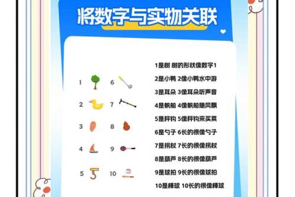 手法天干轻松记忆法，三步掌握秘诀！