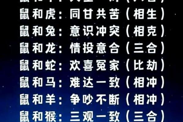 属鸡男配属猪女：揭秘最和谐的爱情配对秘诀