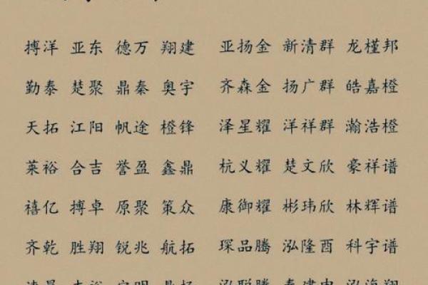 如何为五行缺土的公司取个响亮名字