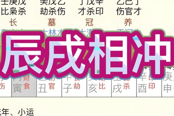 八字合冲对命运的真实影响，你了解多少