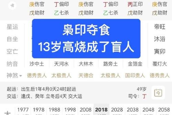 深度解析：八字吉神对你命运的影响有多大