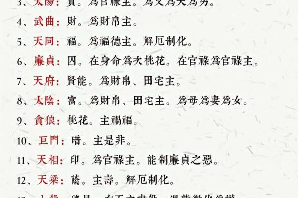 深入了解紫微排盘：当地时间对命运的深远影响