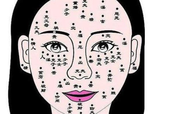痣相双生醉死：生死相依，爱恨纠缠的奇幻之旅