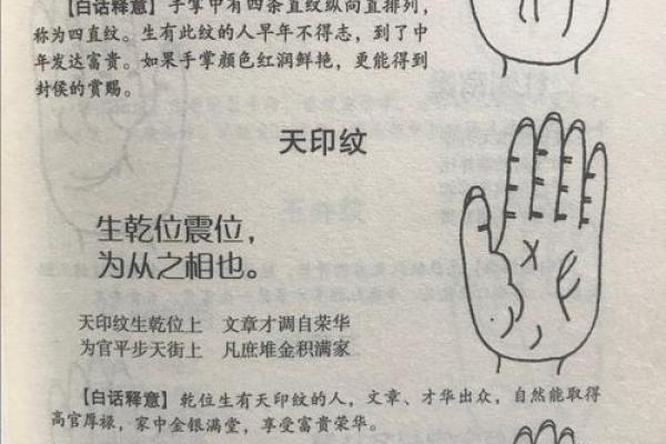 解码男性面相：揭秘成功与命运的神秘符号