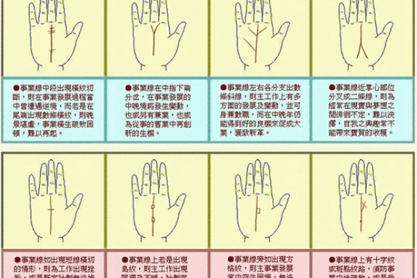 手相揭秘：口字符号暗示的惊人命运转折