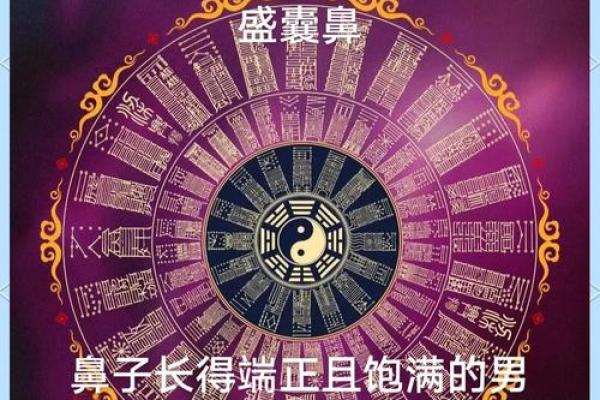 男人哪种面相最旺妻旺家？揭秘面相中的旺夫相