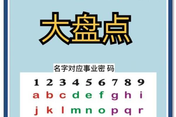 使用起名测名软件，秒懂名字背后的深层含义