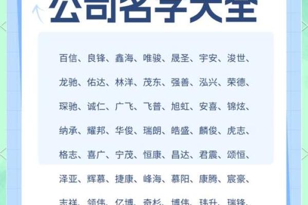 装饰建材公司起名大全，助力你的企业快速崛起