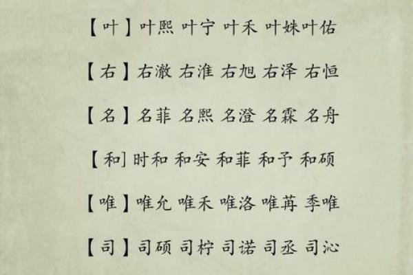 宝宝起名难？试试起名什么东，轻松解决