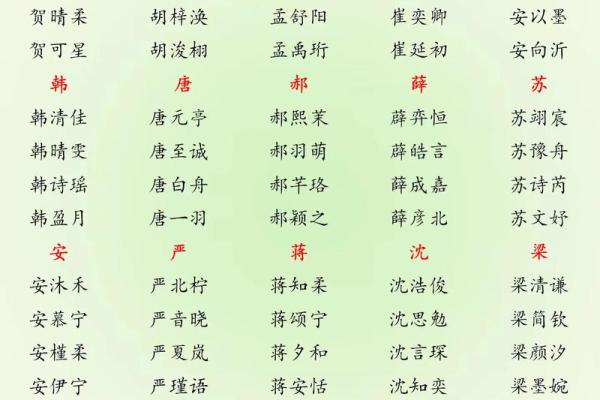 宝宝起名难？试试起名什么东，轻松解决