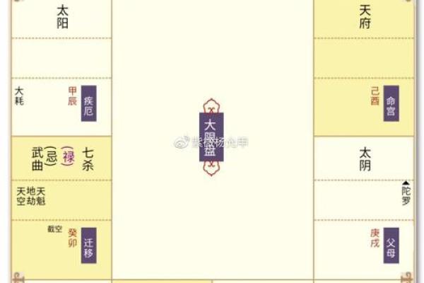 大限在线排盘，你的命运从这一刻开始改变