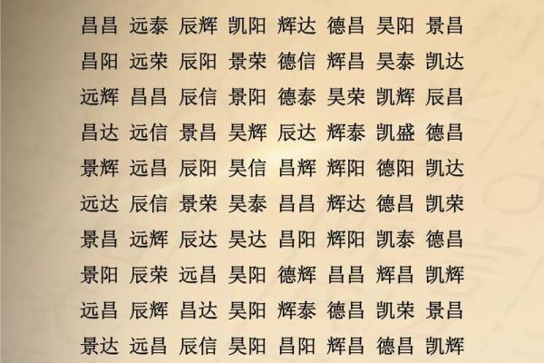 网路公司名字怎么起才有辨识度？专业建议全在这里