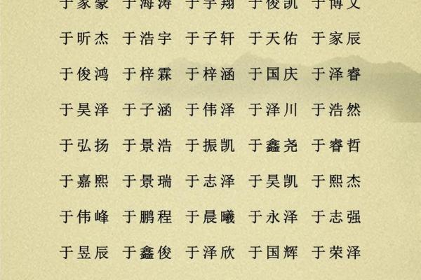 曹氏起名秘笈揭秘