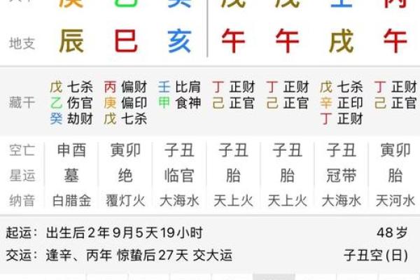 子平八字排盘全面解析，深度解读你的生命轨迹