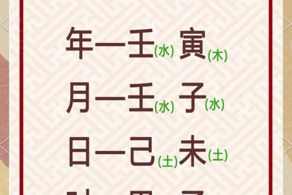 起名数理揭秘：如何通过五行八字选出最佳名字