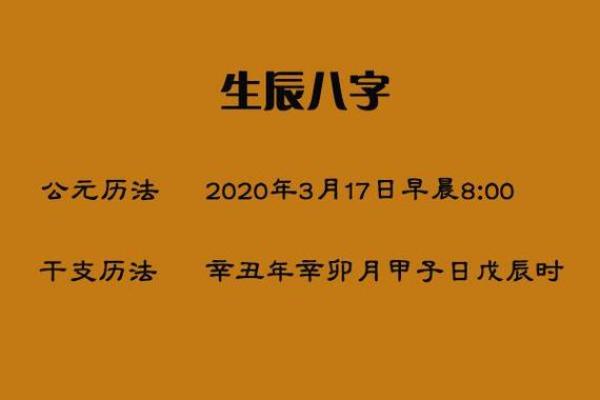 八字纯阴历排盘揭秘：如何精准解读你的命运密码