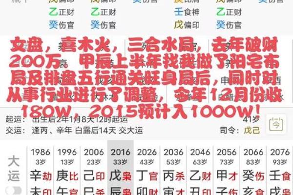 网上八字排盘准确性大曝光，值得信赖吗？
