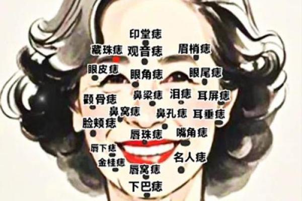 一痣定终身，你的痣相预示了什么？