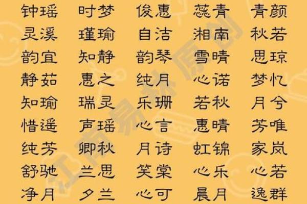 给孩子起个居字名字，让名字更具品位和深度