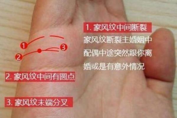 水火夫妻：为何命运注定不相配？