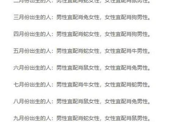 虎马组合：天生一对还是八字不合？