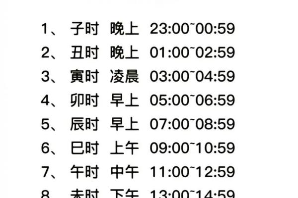 了解子时五行属性，轻松掌握命理