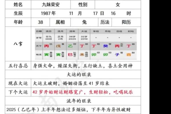 四柱八字命理中的玄机：破解命运背后的秘密
