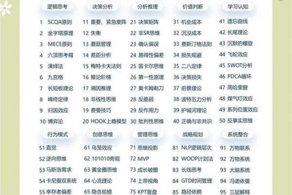 突破思维的策划公司起名宝典