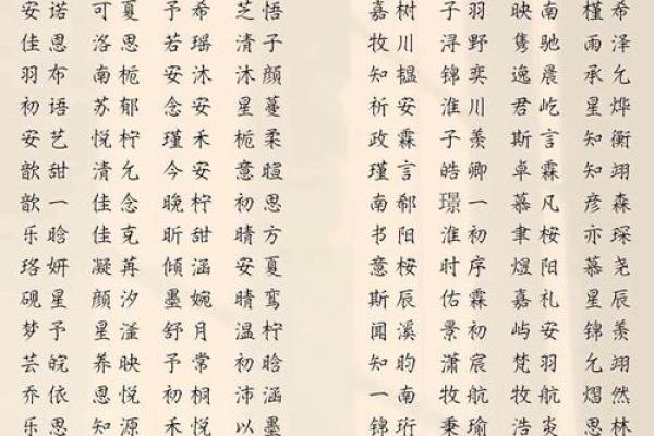 左姓起名必看！精选独特又有寓意的名字推荐
