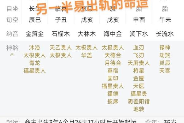 八字中正官双现，女性命运的深层解析
