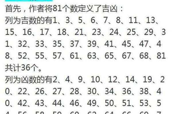 运势与品牌的结合：命理学为公司起名的深层解析