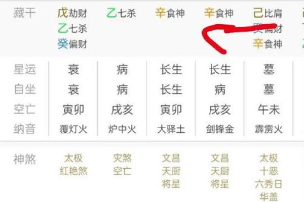 从五行看旭字的深层含义