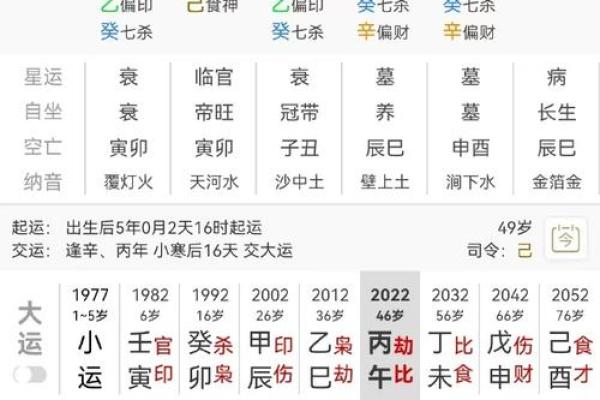 揭开天干丁火的命理真相