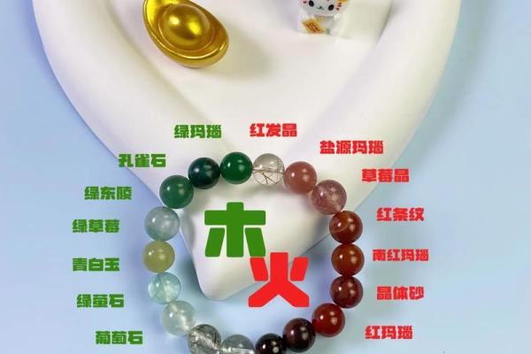 五行之力：如何利用五行提升运势